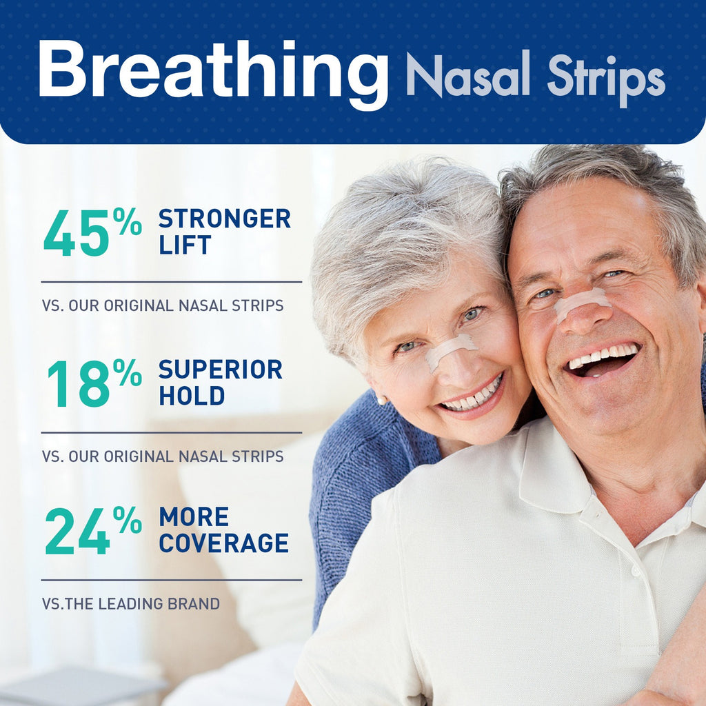Oraluvo Nasal Strips - Oraluvo